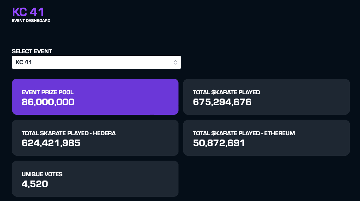 KC-dashboard-events