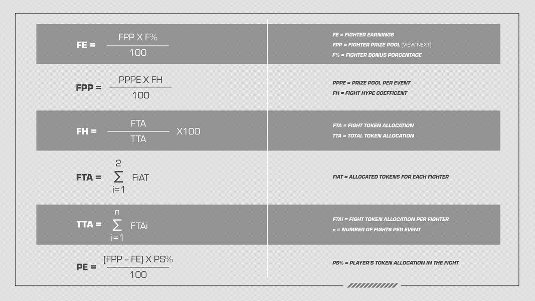 Up Only Gaming application logic